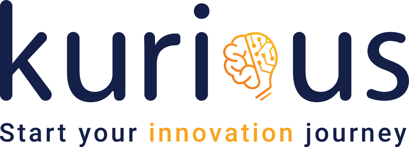 Kurious – Start your innovation journey